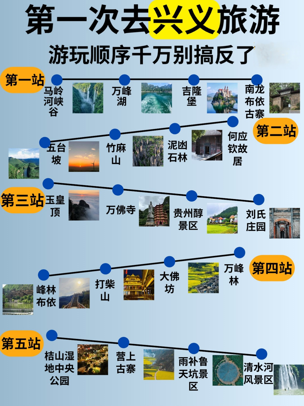 贵州·兴义亲子游